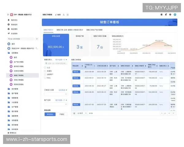 篮球俱乐部数字化管理提升运营效率,篮球俱乐部管理层组织架构